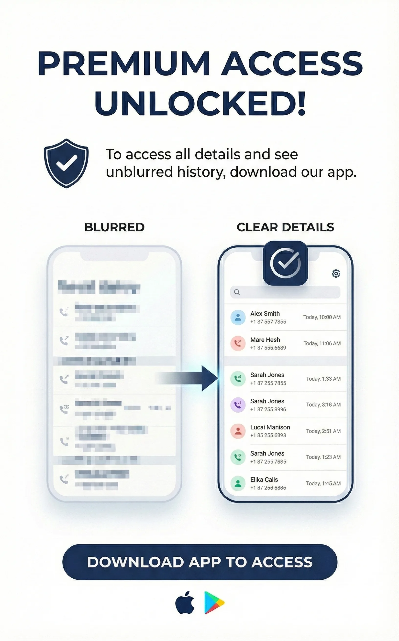 Premium Usage Features Unlocked